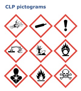 CLP pictograms