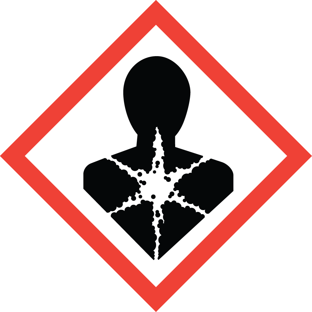 SDS BASICS: GHS HAZARD PICTOGRAMS FOR SDS AND LABELS