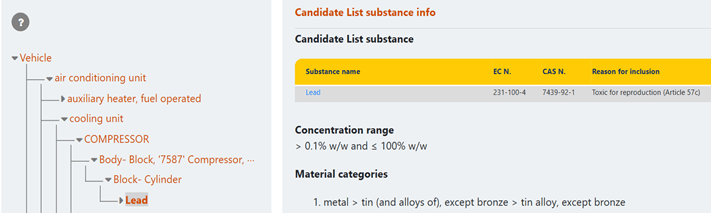 SCIP database helps identify which parts of a product contain which SVHC 